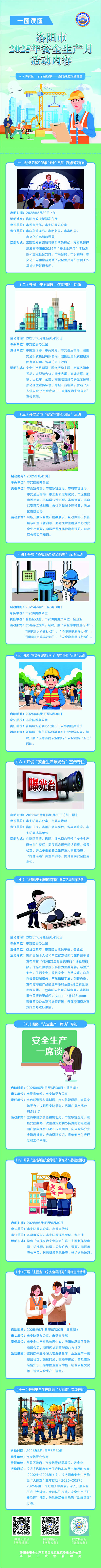 一圖讀懂2025年洛陽市安全生產(chǎn)月十一項活動安排